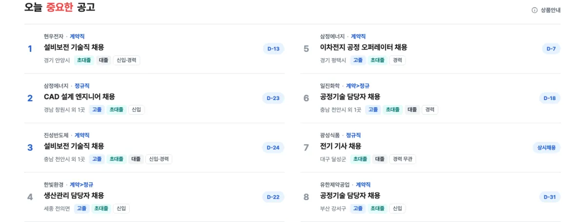 홈 오늘 중요한 공고 영역 캡처 — 1위부터 순위 번호가 붙은 공고 리스트가 2열로 놓여 있다